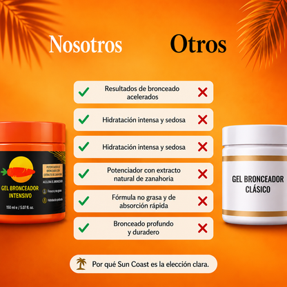 Gel Bronceador Intensivo Sun Coast